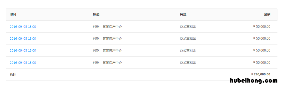 表格设计:掌握表格设计方法怎么做 表格设计技巧