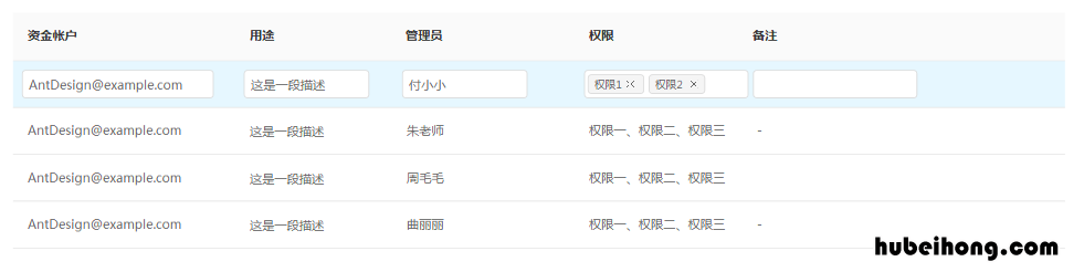 表格设计:掌握表格设计方法怎么做 表格设计技巧