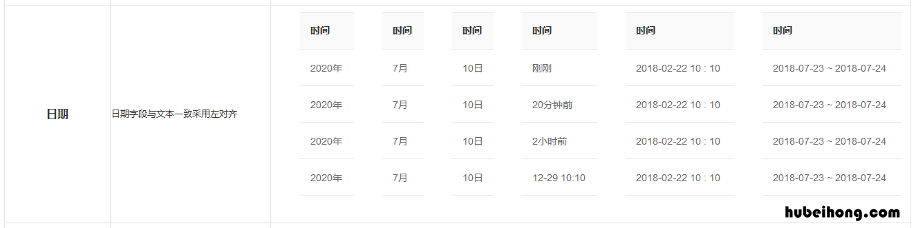 表格设计:掌握表格设计方法怎么做 表格设计技巧