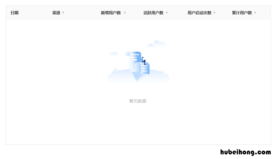 表格设计:掌握表格设计方法怎么做 表格设计技巧