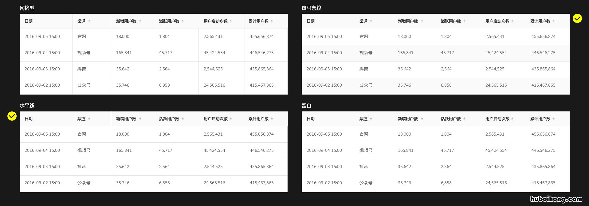表格设计:掌握表格设计方法怎么做 表格设计技巧