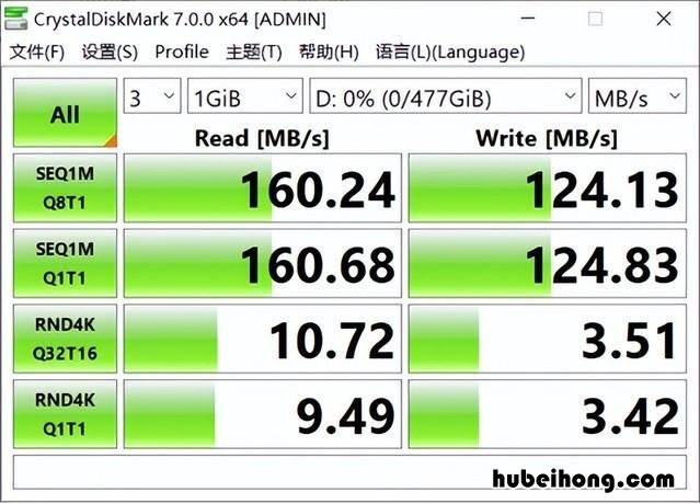 储存卡是啥意思 储存卡是怎么样的