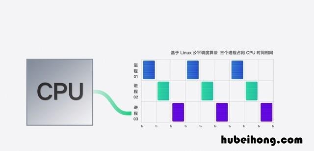 vivo系统文件管理 vivo手机系统文件夹不支持操作