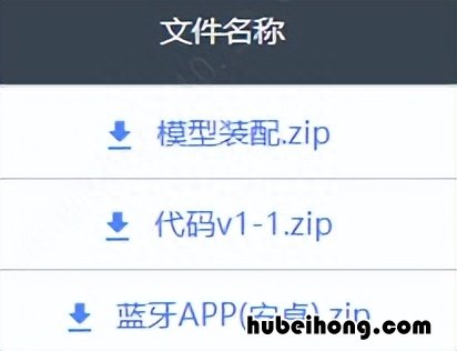 教你做属于自己的事 教你做属于自己的事情
