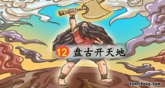 盘古开天地的简要内容3句话 盘古开天地的简要内容50字