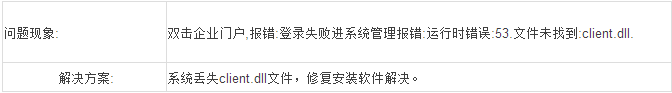 用友软件客户端连不上服务器 用友软件客户端连接不上服务器的解决办法