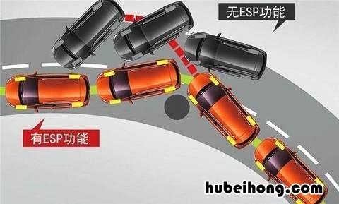 车上的冬季模式 冬天汽车空调按键