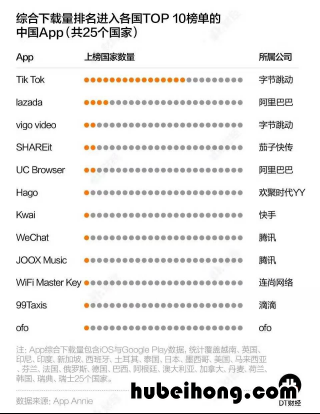 抖音出名的外国人 抖音爆红的外国人