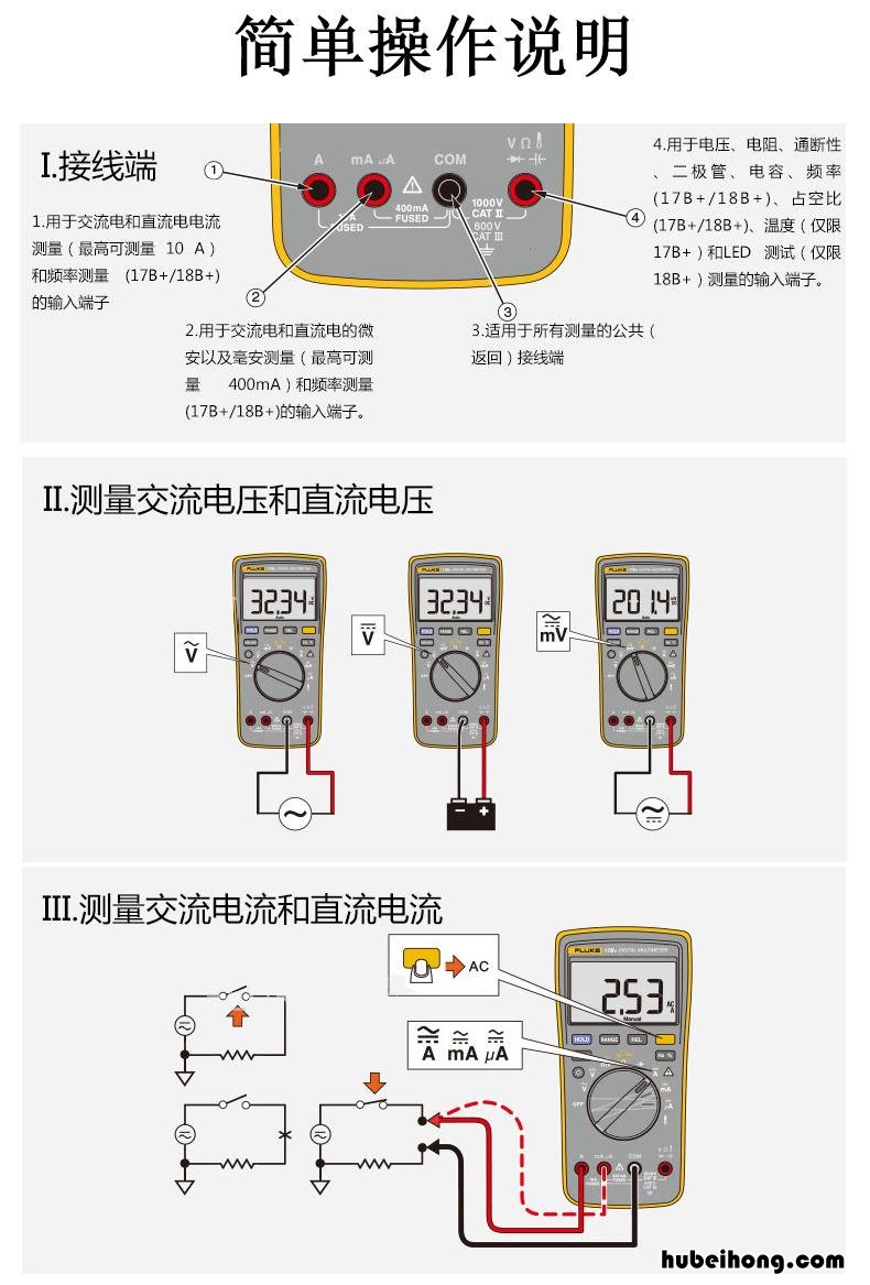 使用万用表的使用方法视频 使用万用表的使用方法图解