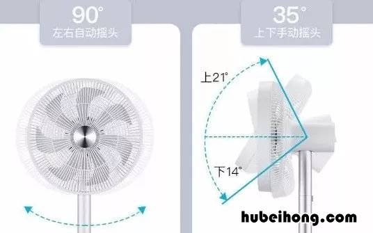 空调扇需要装外机吗 买空调扇还是空调