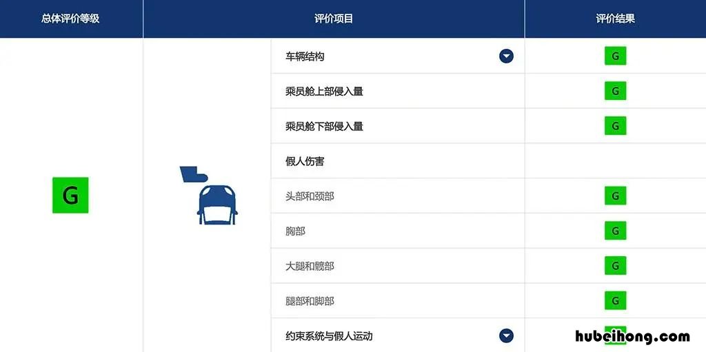 领克09 评测 远航版 领克09评测胖哥