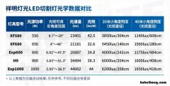 电脑切割灯租赁价格 电脑图案切割灯