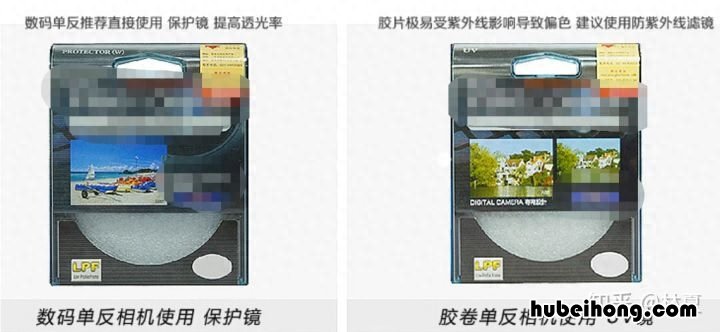 uv镜的种类和作用 uv镜有什么用