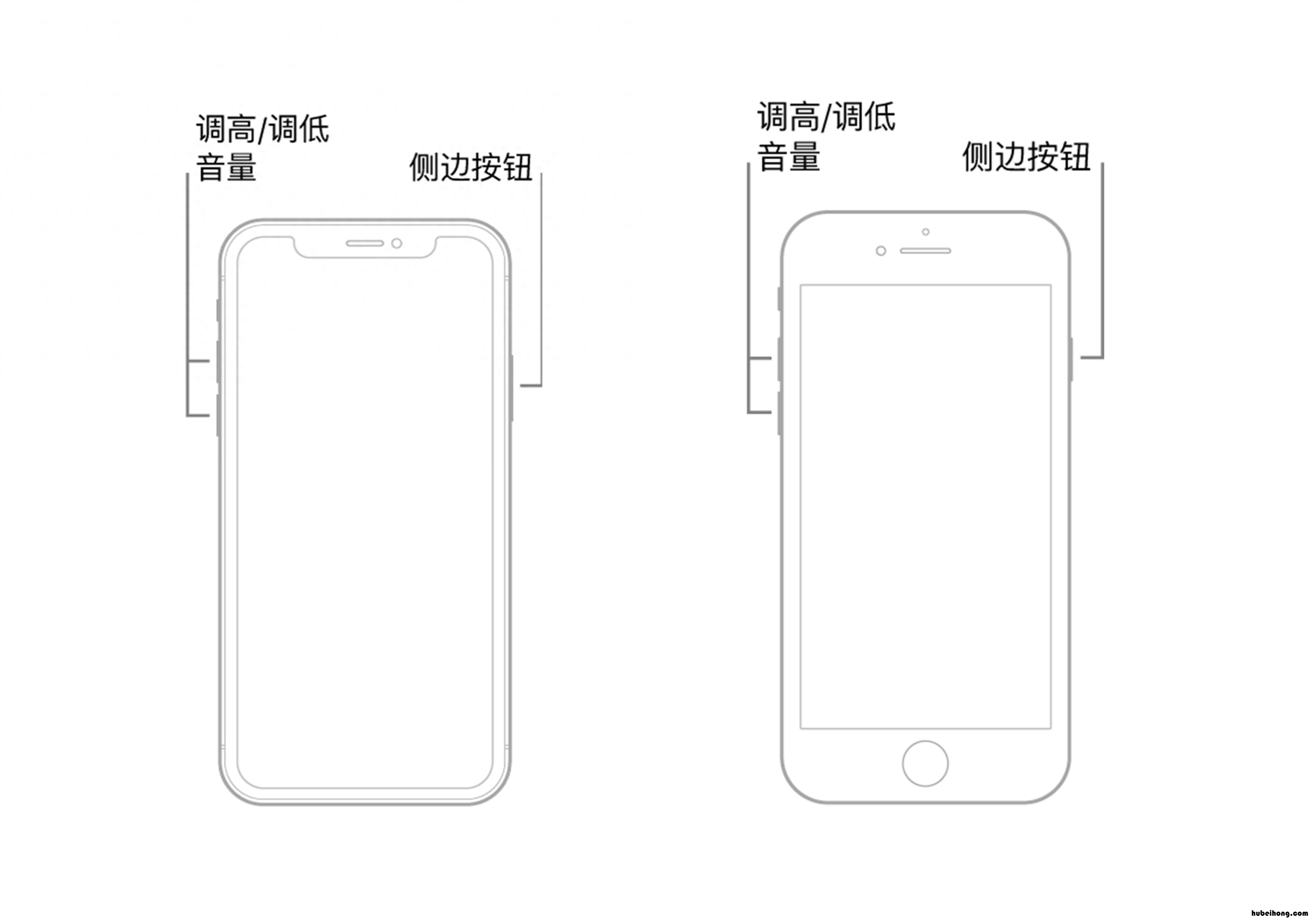 苹果卡住了咋办 iphone 卡住了