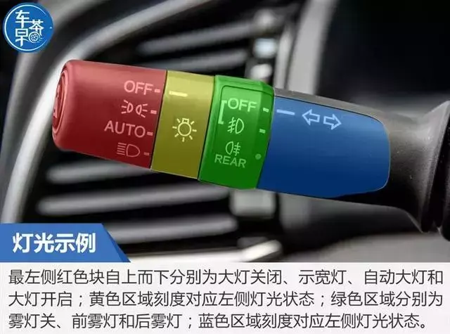 雾灯到底怎么开图解图片视频 雾灯怎么开关