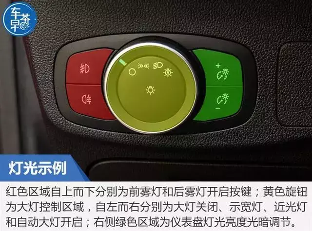 雾灯到底怎么开图解图片视频 雾灯怎么开关
