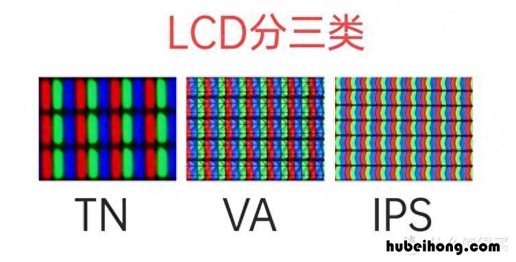 电脑显示器选什么样的比较好用 电脑显示器选什么样的比较好一点