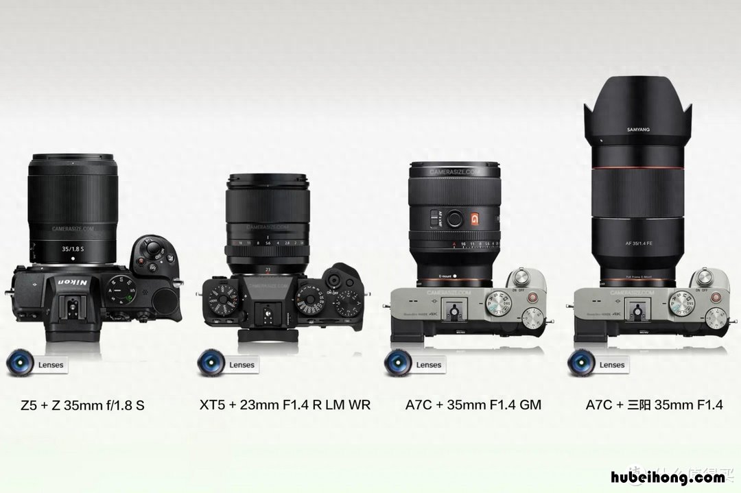 sony g大师镜头好在哪 索尼g大师镜头发布时间
