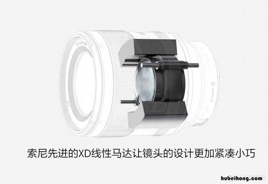 sony g大师镜头好在哪 索尼g大师镜头发布时间