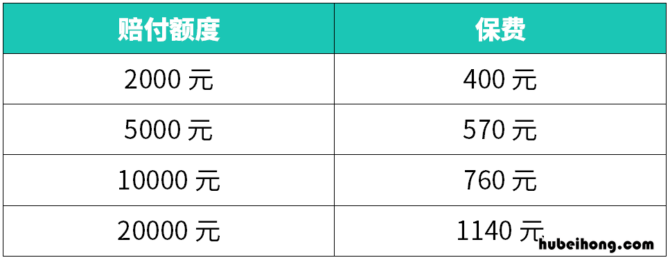 最便宜的奔驰车是哪款 最便宜的奔驰车是哪一款