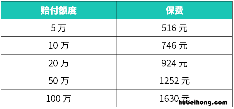 最便宜的奔驰车是哪款 最便宜的奔驰车是哪一款