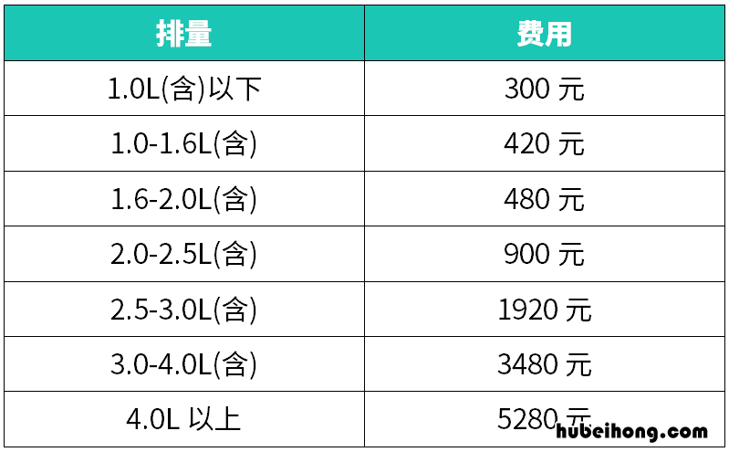 最便宜的奔驰车是哪款 最便宜的奔驰车是哪一款