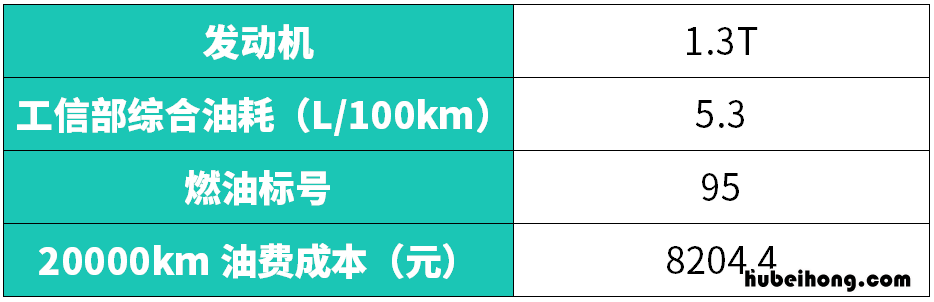 最便宜的奔驰车是哪款 最便宜的奔驰车是哪一款