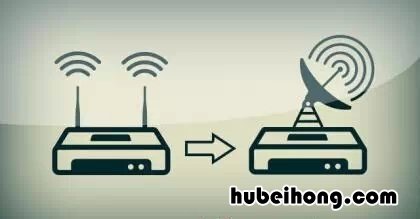 wifi网速时慢时快 wifi时快时慢是什么原因