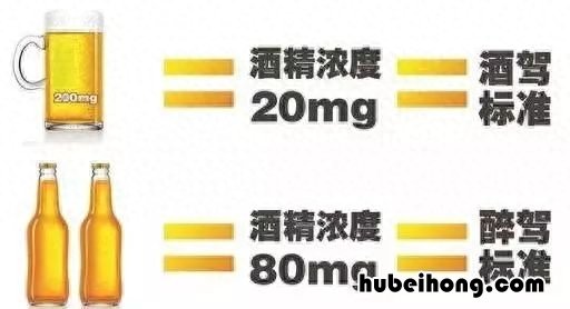 酒喝多少属于酒驾 喝多少酒才算酒驾?