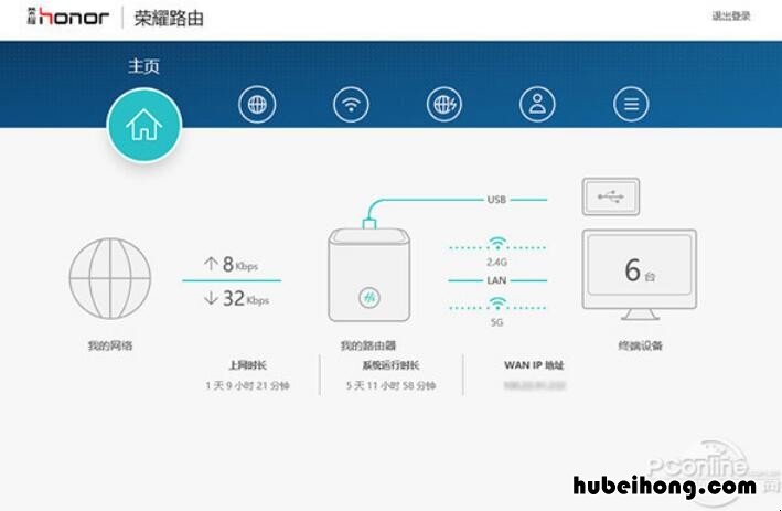 路由器重置后怎么设置 广电网络路由器重置后怎么设置连接方式