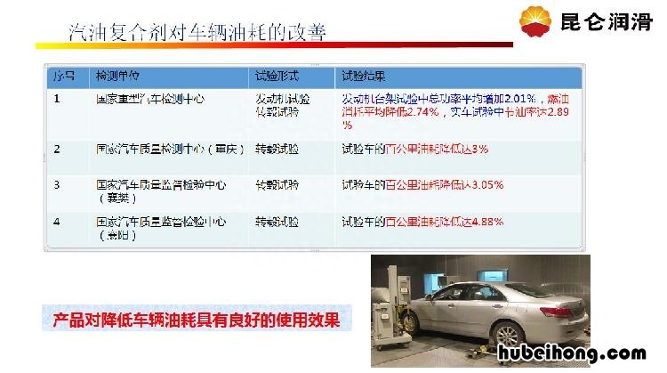 燃油宝真的有用吗?修车师傅给出答案,再也不纠结了 燃油宝究竟有没有用