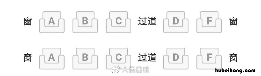 高铁火车票座位为什么没有e字母标志 高铁列车座位为什么没有e