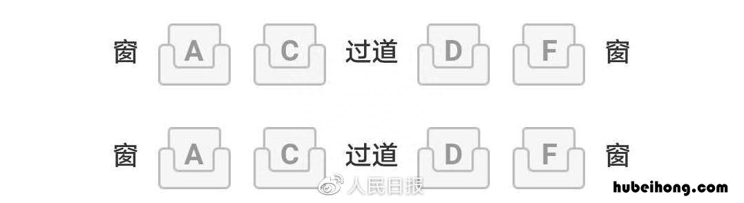 高铁火车票座位为什么没有e字母标志 高铁列车座位为什么没有e