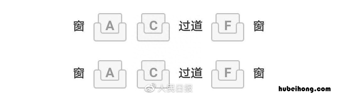 高铁火车票座位为什么没有e字母标志 高铁列车座位为什么没有e