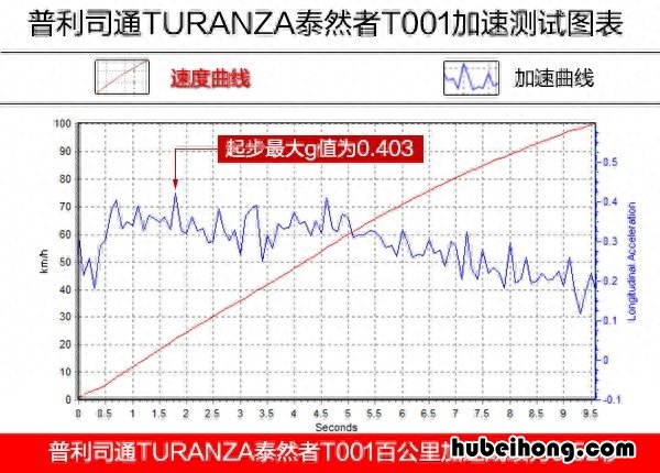 表示安静舒心的句子 安静舒服的说说心情