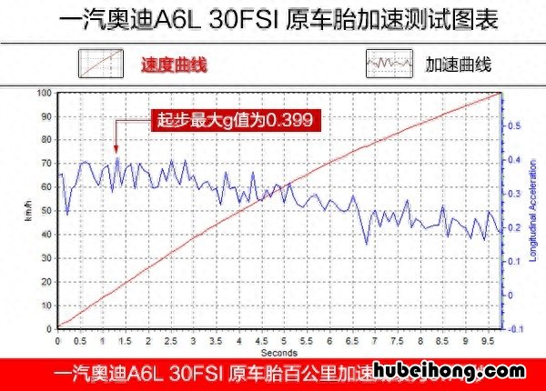 表示安静舒心的句子 安静舒服的说说心情