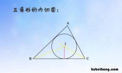 三角形的三心及性质及向量的关系 三角形的三心和性质