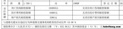 买车险一般买几个险种 买车保险买几种就够了