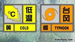 灾害气象预警信号有那些内容 灾害气象预警信号有那些种类