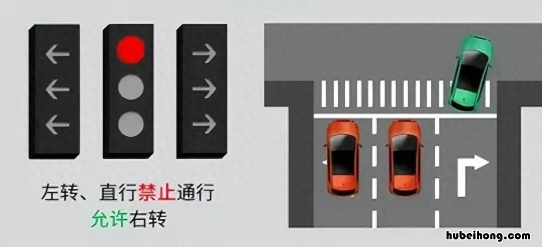 新国标红绿灯规则视频 新国标红绿灯规则总结