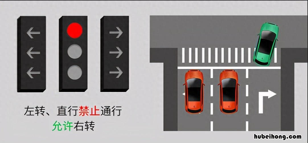 新国标信号灯 知乎 新国标信号灯闪烁规则