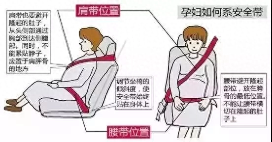 系安全带步骤 系安全带怎么系