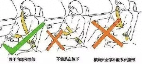 系安全带步骤 系安全带怎么系