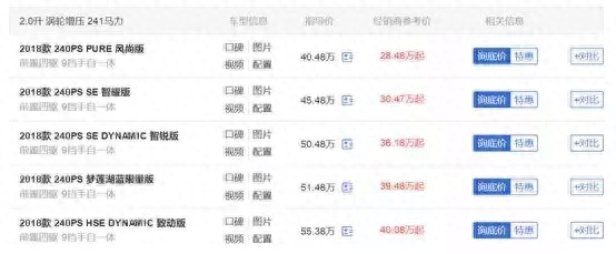 路虎多少钱一只 路虎车多钱