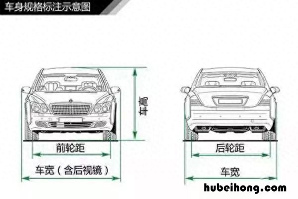 全面汽车入门知识图解,看看你都知道哪些故障 汽车入门知识图解大集合