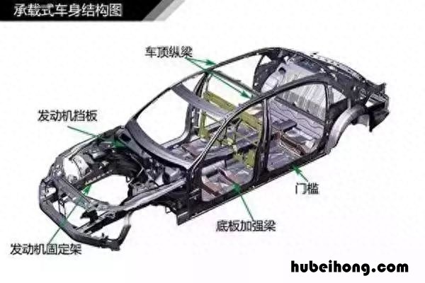 全面汽车入门知识图解,看看你都知道哪些故障 汽车入门知识图解大集合