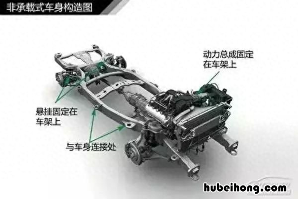全面汽车入门知识图解,看看你都知道哪些故障 汽车入门知识图解大集合
