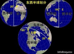 东西半球分界线简图 口诀 东西半球分界线是什么和什么?