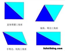 两个相同的直角三角形能拼成一个正方形吗 两个相同的直角三角形能拼成什么形状