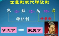 世袭制对历史产生了什么影响和意义 世袭制对历史产生了什么影响和影响